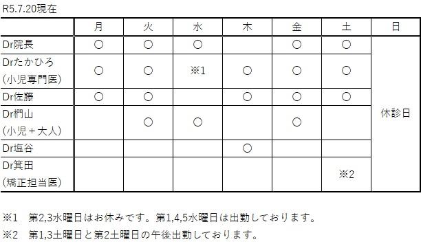 診療担当医一覧☺°˖✧
